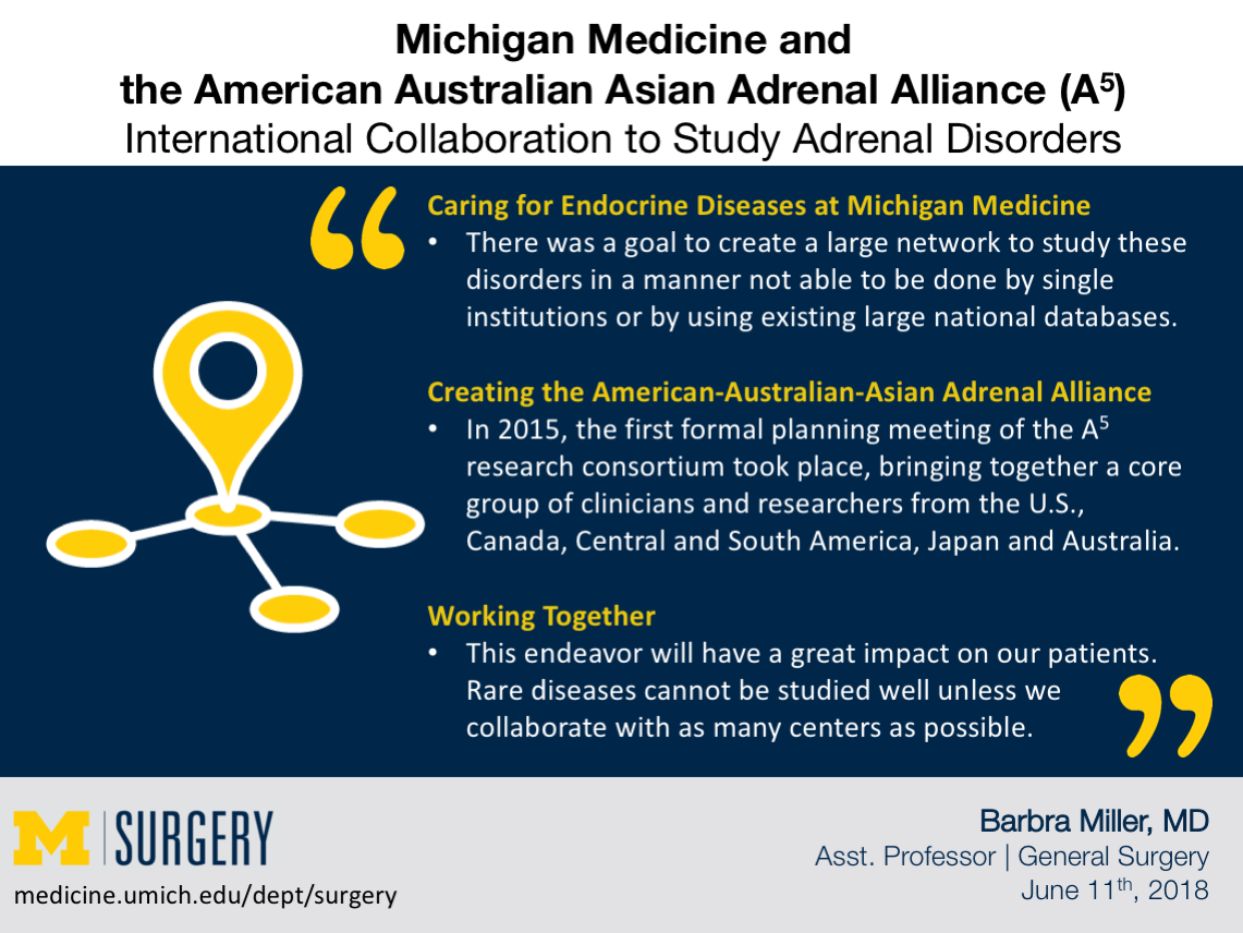 graphic of adrenal cancer research