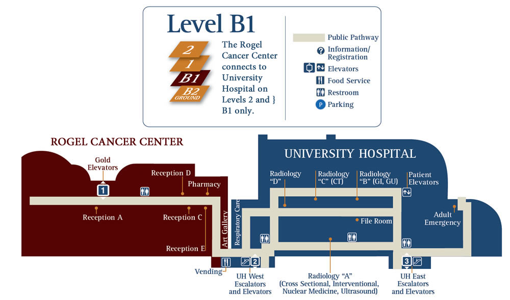 map of cancer center, level B1