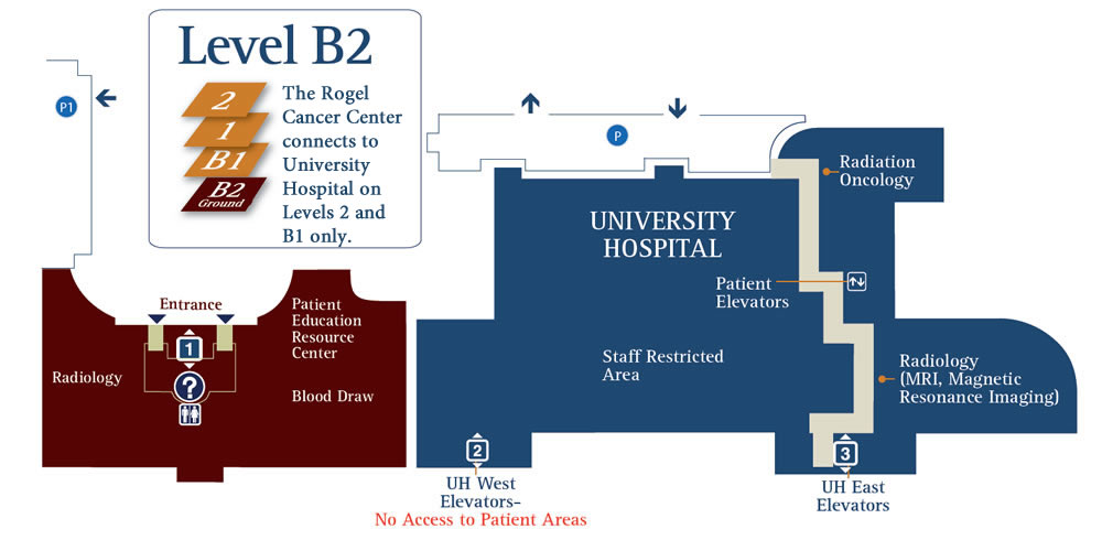 map of cancer center, level B1