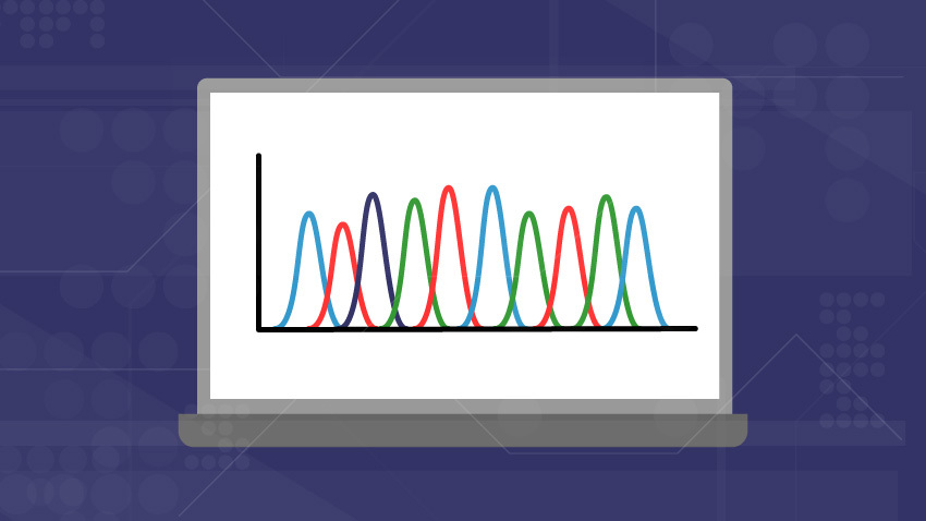 graphical representation of statistical wave patterns