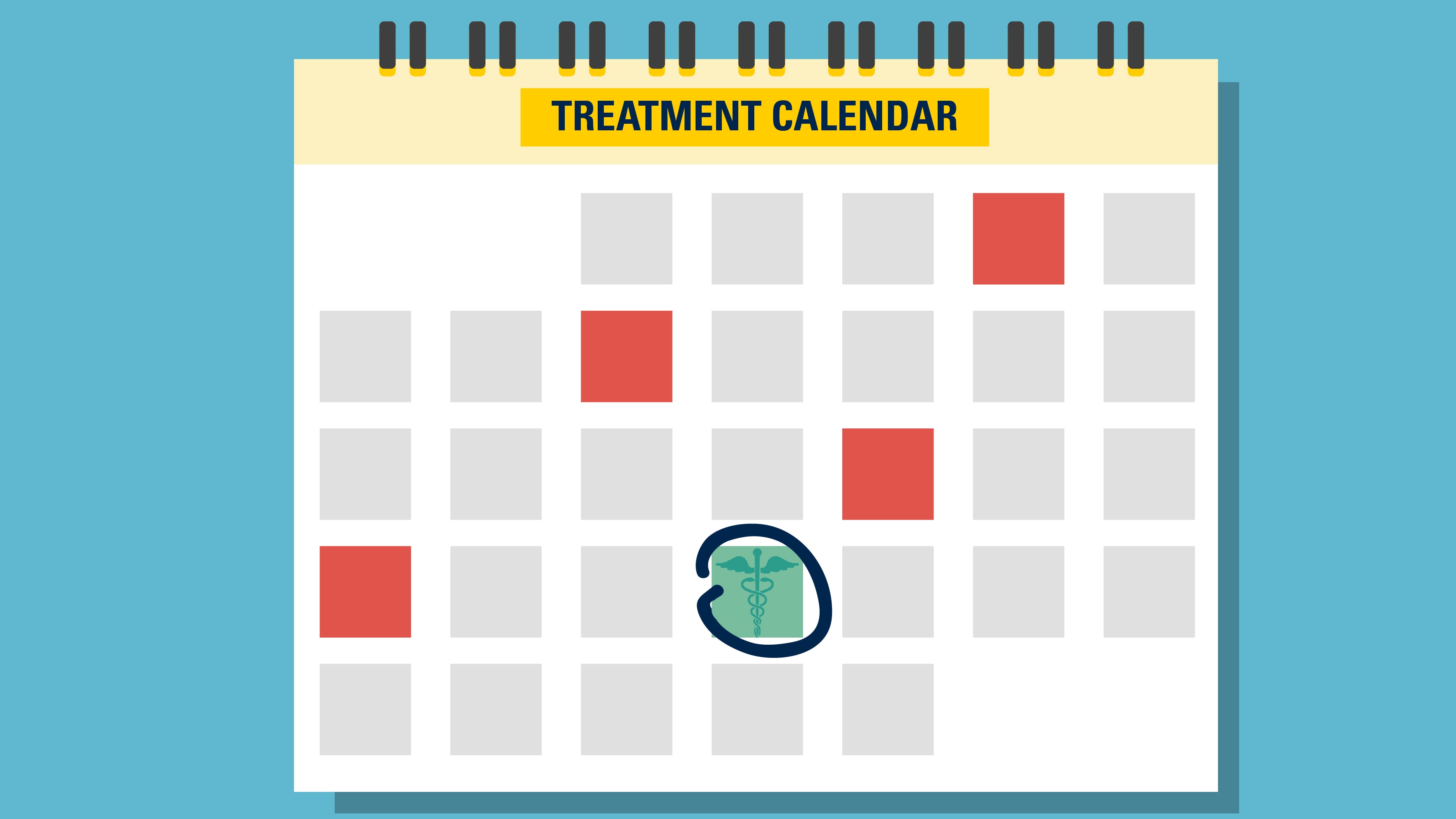 Radiation Therapy Keep your appointments Treatment Choices