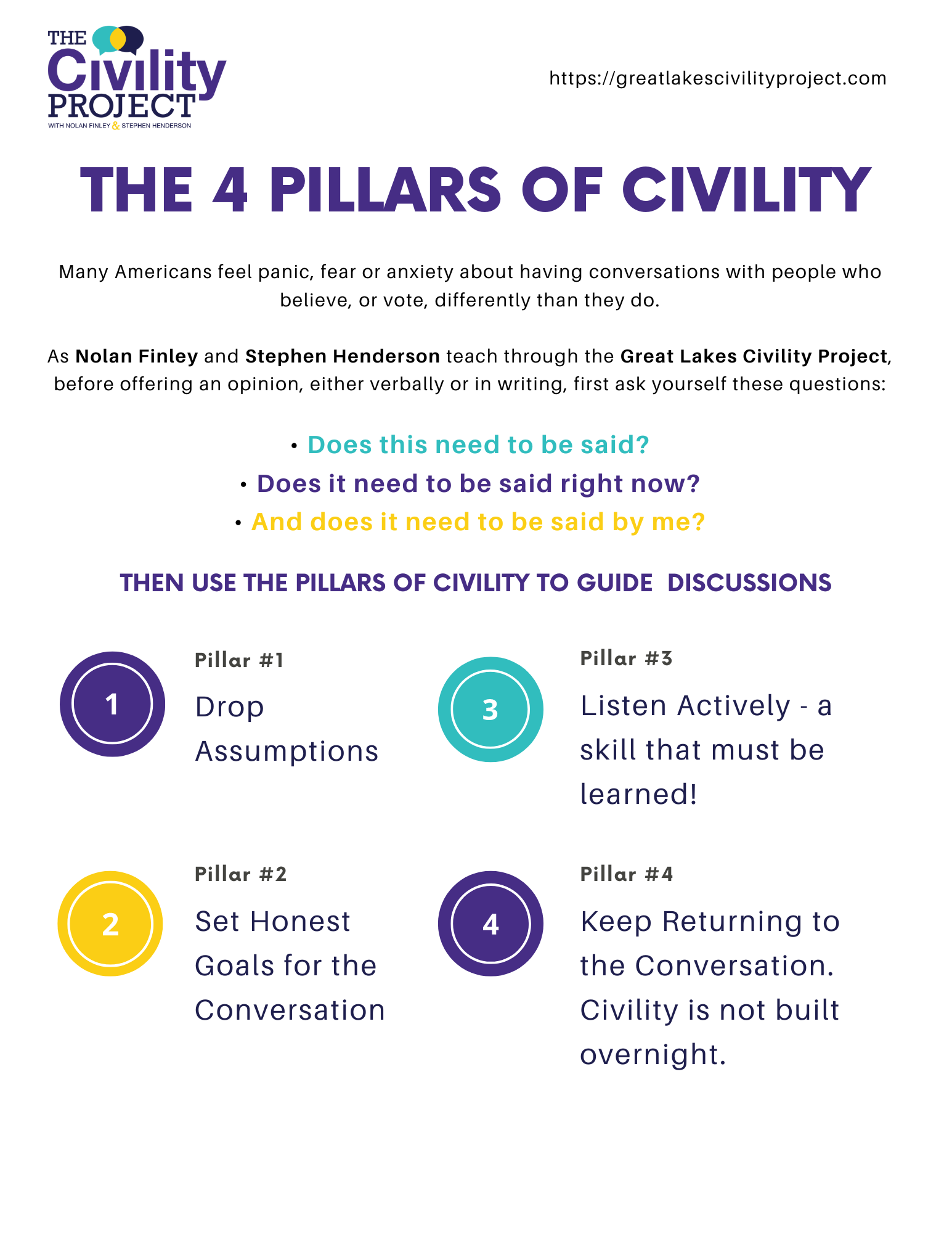 an infographic outlines the four pillars of civility which are 1 drop assumptions 2 set honest goals for the conversation 3 listen actively 4 keep returning to the conversation