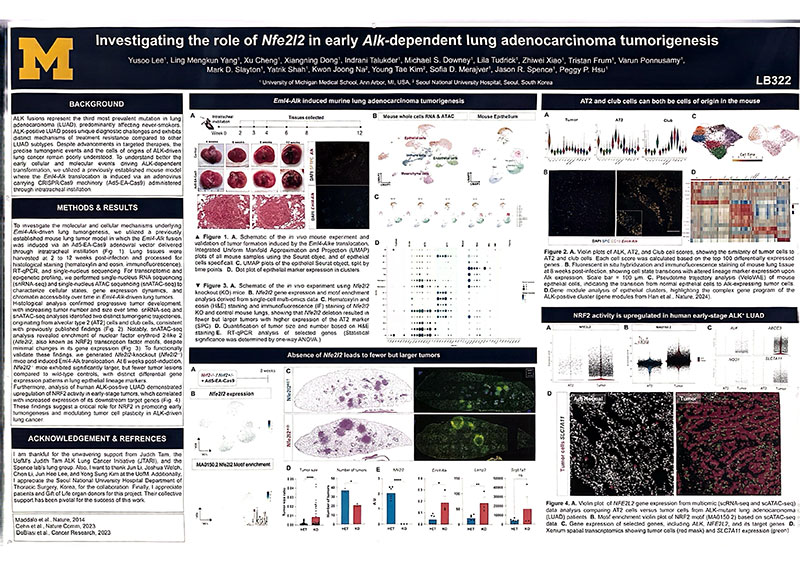 Photo of the poster presented at AACR 2025