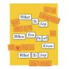What to say when you don\'t know what to say